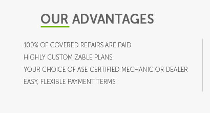 ford motor extended warranty plans